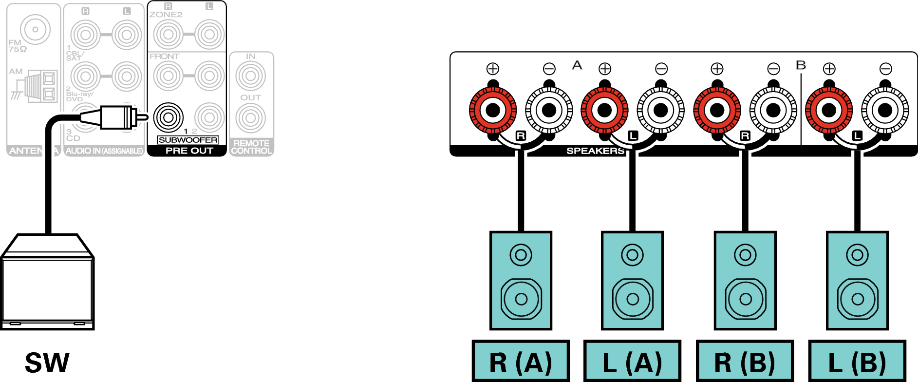 Conne SP 2.1 FB N1200U